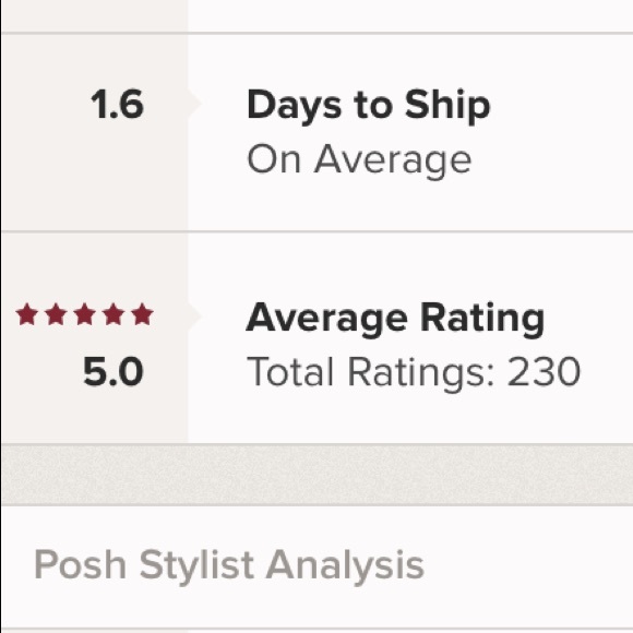 About me + closet stats - Picture 3 of 5